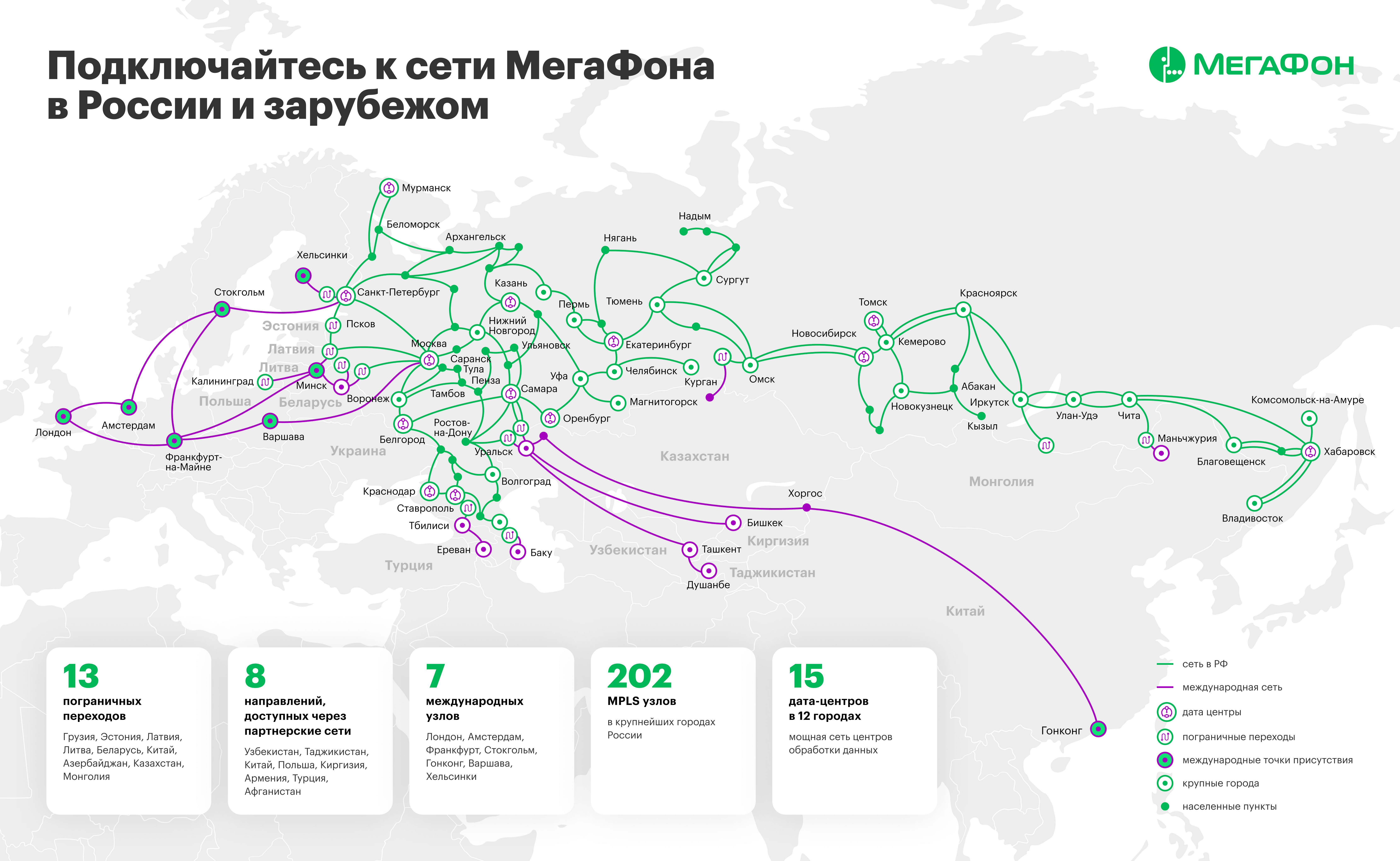 Карта сети, Рязанская область